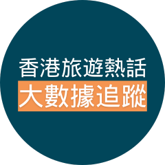 香港旅遊熱話 大數據追蹤
